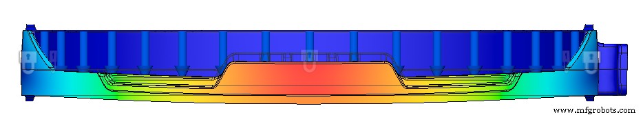 From Additive to Injection Molding: Rapidly Scaling Face Shield Production