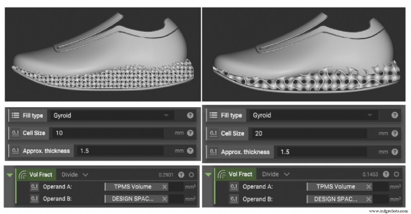 Designing a 3D‑Printed Shoe: Expert Guidance from Fast Radius