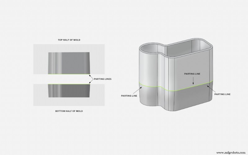 Make Your Injection Molding Designs Ready for Production: A Comprehensive Checklist