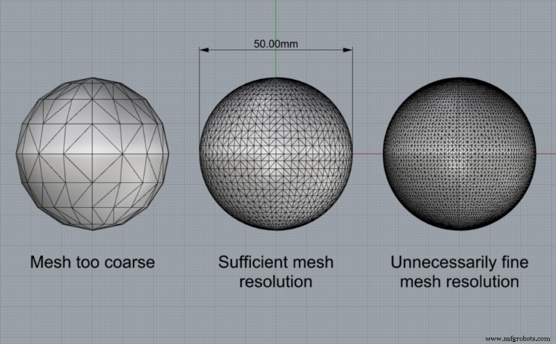Proven Strategies for Efficient CAD Model and 3D File Management