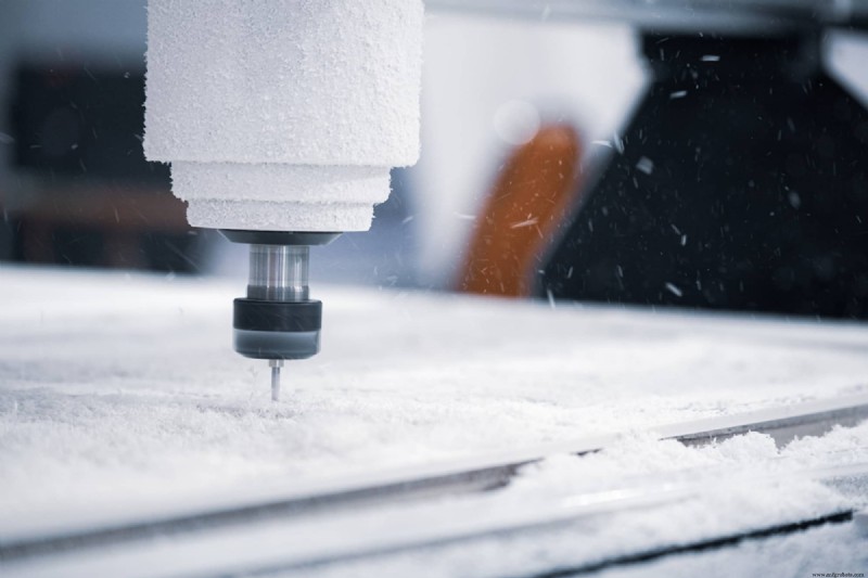 Polymethyl Methacrylate (PMMA): Properties, Applications, and Benefits