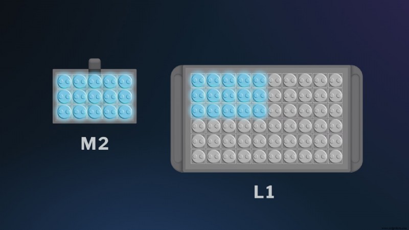 Inside Carbon s L1 Large-Format 3D Printer: A Deep Dive into Performance & Innovation