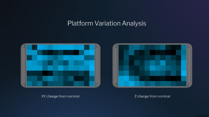 Inside Carbon s L1 Large-Format 3D Printer: A Deep Dive into Performance & Innovation