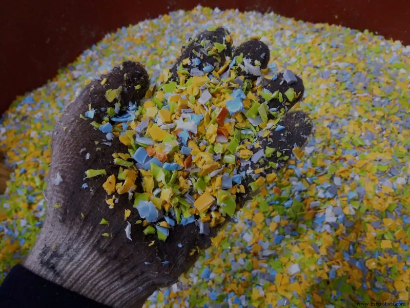 5 Sustainable Manufacturing Trends You Can t Miss