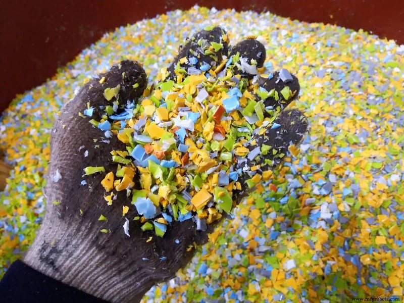 5 Sustainable Manufacturing Trends You Can t Miss