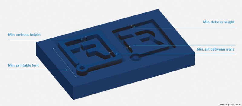 HP Multi‑Jet Fusion Design Guidelines: Expert Tips for High‑Quality Nylon Parts