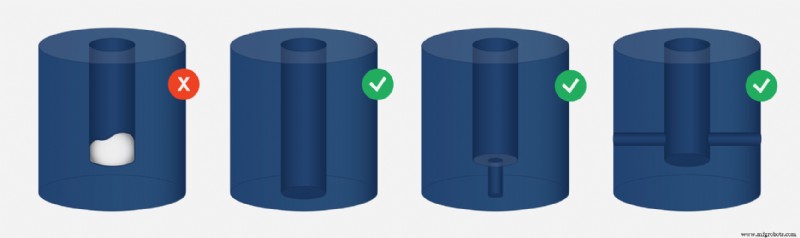 HP Multi‑Jet Fusion Design Guidelines: Expert Tips for High‑Quality Nylon Parts