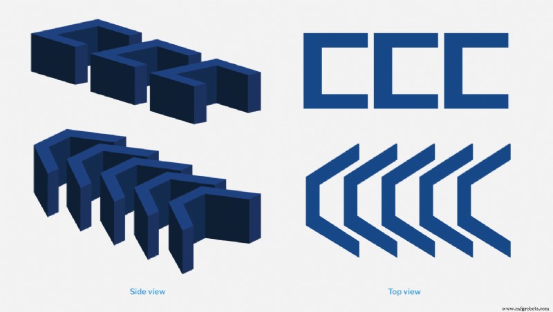 HP Multi‑Jet Fusion Design Guidelines: Expert Tips for High‑Quality Nylon Parts