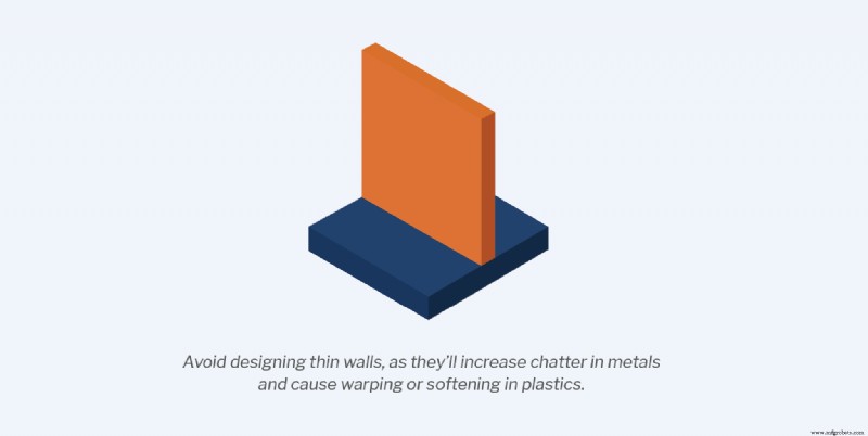 Comprehensive Guide to CNC Machining: Techniques, Applications & Best Practices