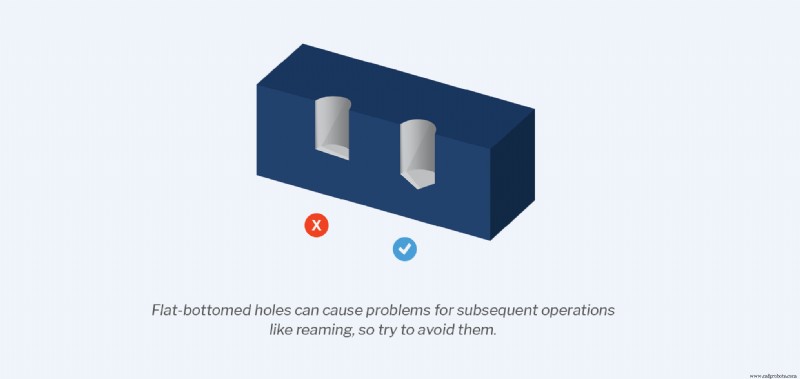 Comprehensive Guide to CNC Machining: Techniques, Applications & Best Practices