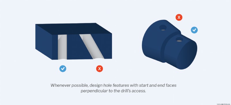 Comprehensive Guide to CNC Machining: Techniques, Applications & Best Practices