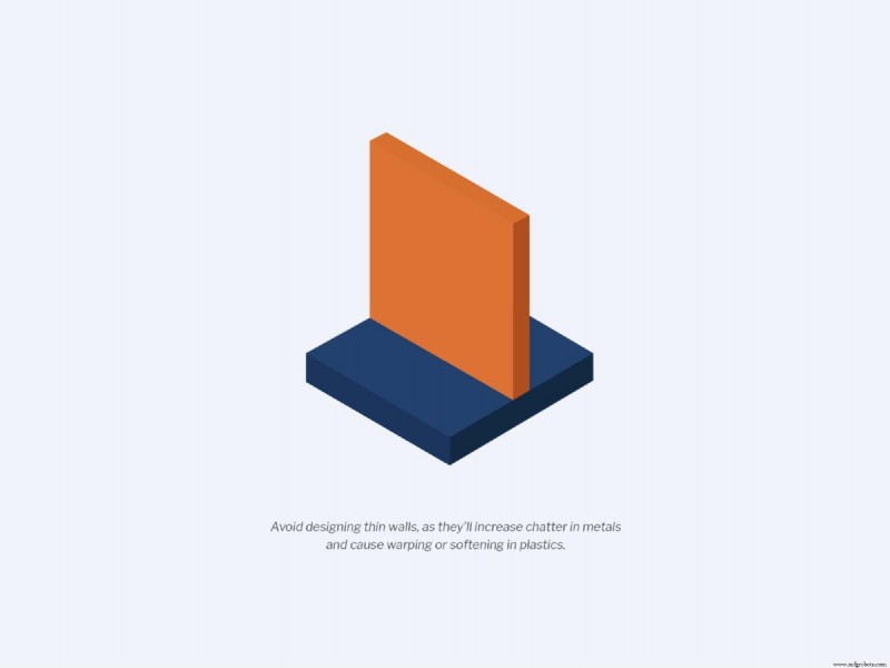 4 Key Design Pitfalls to Avoid in CNC Machining