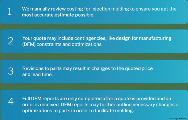 Fast Radius: 7-Step Injection Molding Process Guide