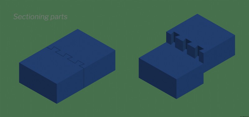 Mastering FDM: A Comprehensive Design for Manufacturing Guide