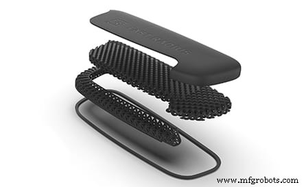 Four Essential Additive Manufacturing Applications for Modern Industry