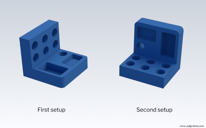 CNC Setups: The Key to Controlling Project Costs