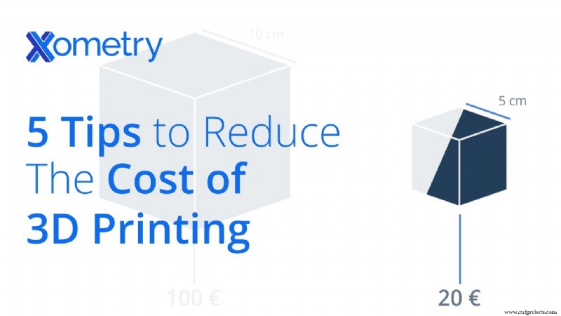 Cutting 3D Printing Costs: Proven Strategies from Design to Post-Processing