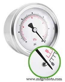 Detecting and Preventing Pressure Gauge Failures: A Practical Guide