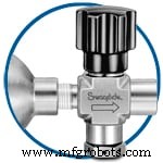 Safe & Representative Gas Grab Sampling Techniques for Accurate Analysis