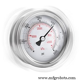 Detecting and Preventing Pressure Gauge Failures: A Practical Guide