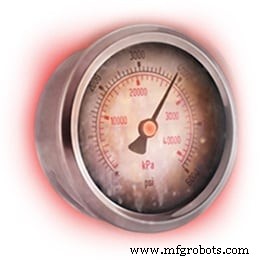 Detecting and Preventing Pressure Gauge Failures: A Practical Guide