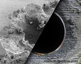 2021 s Most Read Industry Blogs