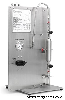 Closed‑Loop Sampling Systems: Proven Strategies to Cut Fugitive Emissions