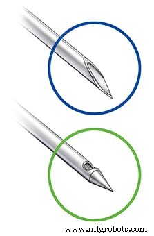 Closed‑Loop Sampling Systems: Proven Strategies to Cut Fugitive Emissions