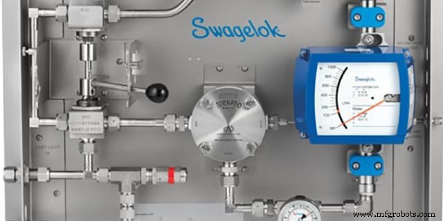 4 Key Areas to Evaluate for Accurate Time Delay Measurement in Sampling Systems
