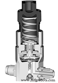 How to Choose the Ideal Industrial Pressure Regulator for Your Application