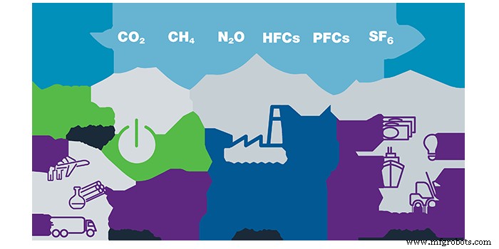 Preventing Fluid System Leaks: Cost‑Saving Strategies for Your Facility
