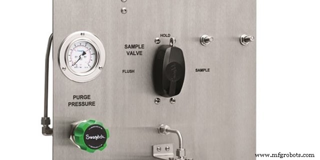 Optimizing Sampling for Cost Savings in Plant Operations