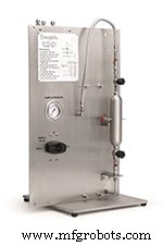 Optimizing Sampling for Cost Savings in Plant Operations