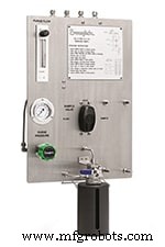 Optimizing Sampling for Cost Savings in Plant Operations