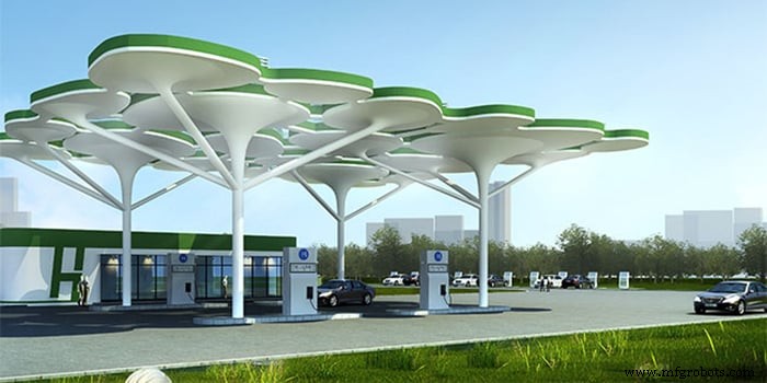 Guofu Leads the Way: Building Safe Hydrogen Refueling Stations in China