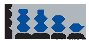 Hydrogen Fuel Cells Unveiled: Debunking Myths on Safety, Cost, and Sustainability