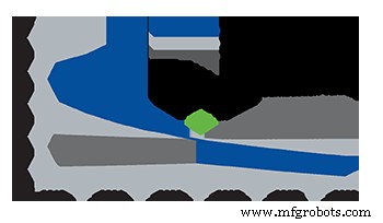 Hydrogen Fuel Cells Unveiled: Debunking Myths on Safety, Cost, and Sustainability