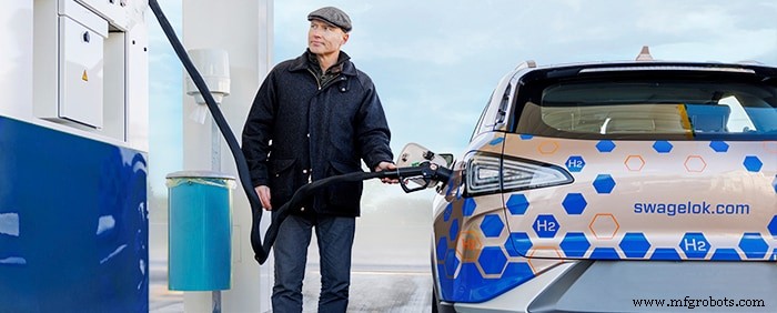 The Crucial Role of Premium Fittings in Hydrogen Compressor Manufacturing