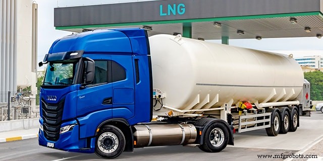 Choosing High-Performance CNG & LNG Fittings for Optimal Fuel Efficiency