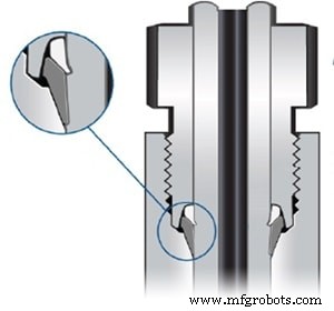 Ensuring Safety and Reliability in Hydrogen Fuel Cell Technology