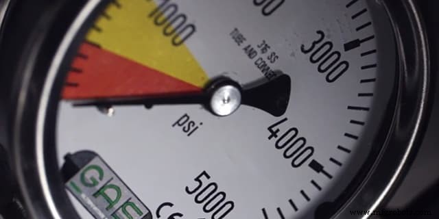 Swagelok’s Tube‑Bending Solutions Cut $1.3 M in Labor Costs for Green Alternative Systems