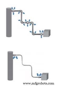 7 Essential Tips to Enhance Safety in Industrial Fluid Systems