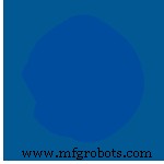 Why Standardizing Fluid System Components Boosts Oil & Gas Project Success