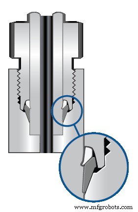 Maximizing Oil & Gas Asset Performance with Mechanical Grip Fittings