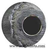 Understanding the Differences: Pitting vs. Crevice Corrosion