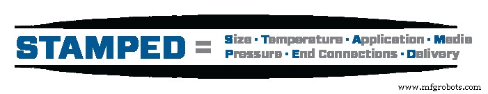 Choosing the Right Valves for Industrial Fluid Systems: A Practical Guide