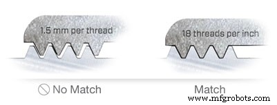 Small-Bore Fittings: Choosing the Right Thread Size & Pitch
