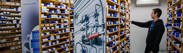 Choosing the Right Hose Connection: Types, Applications, and Best Practices