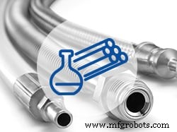 Choosing the Right Hose Connection: Types, Applications, and Best Practices