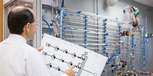 Prevent Classic Sampling System Errors in Liquid & Gas Design